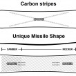 Pathron Missile
